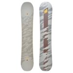 K2 GATEWAY POP