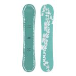 K2 MEDIUM CYAN WOMEN