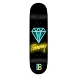 PLAN B TOMMY FYNN MODEL